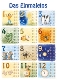 The multiplication table poster